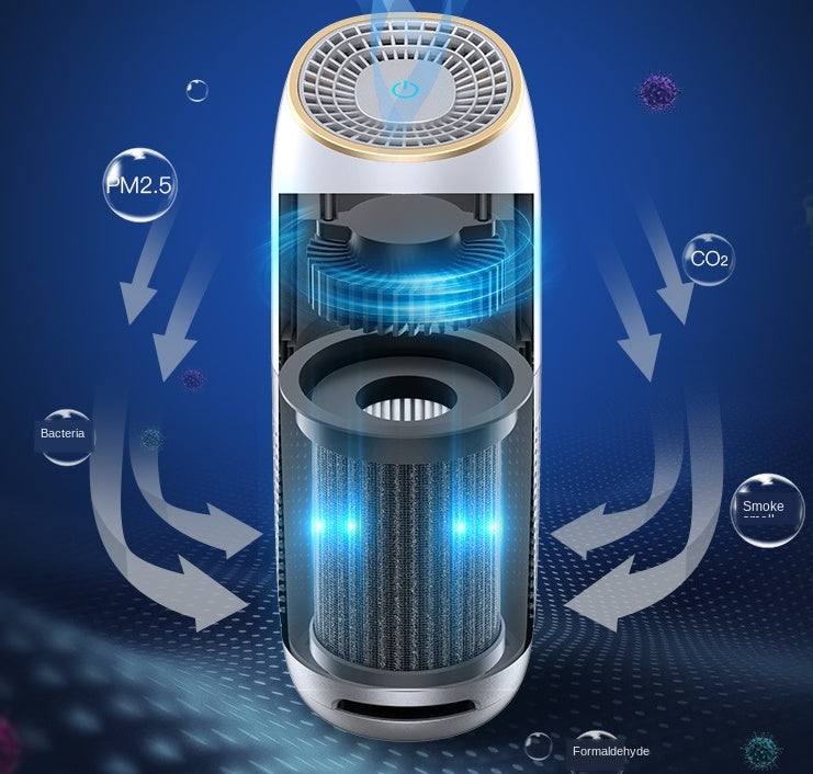 KATALD Air Purifier