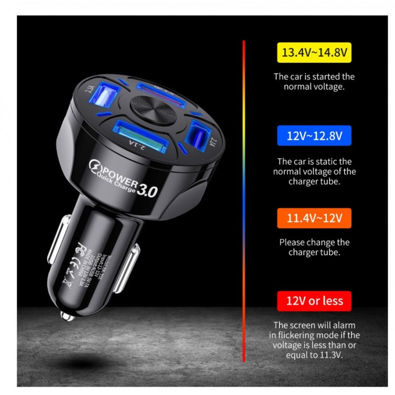 Fast Charging | 3-4 USB Port