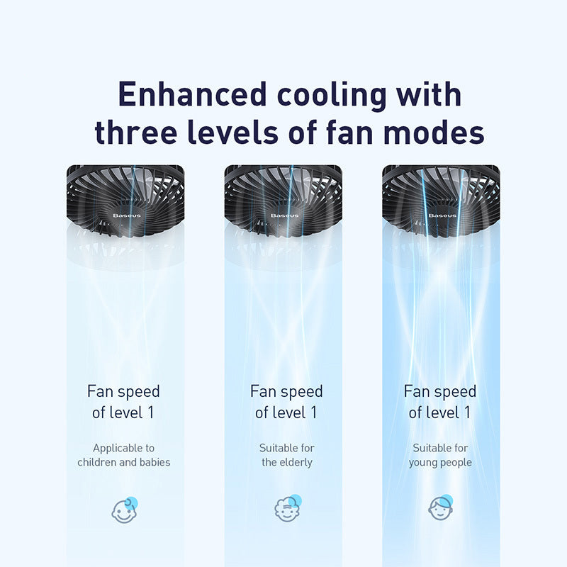 Small Electrical Dashboard Fan
