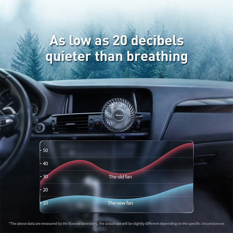 Small Electrical Dashboard Fan