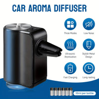 Smart Car Aromatherapy Diffuser with Odor Removal