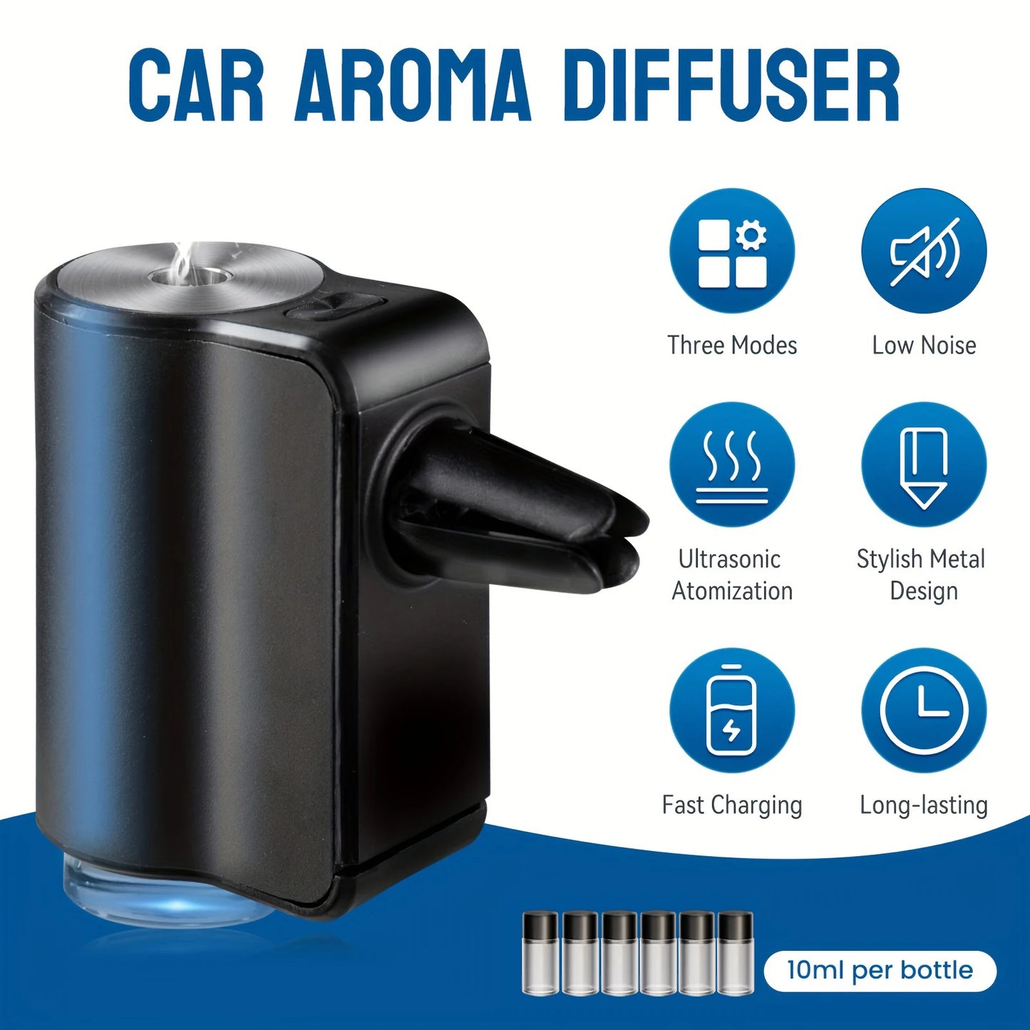 Smart Car Aromatherapy Diffuser with Odor Removal