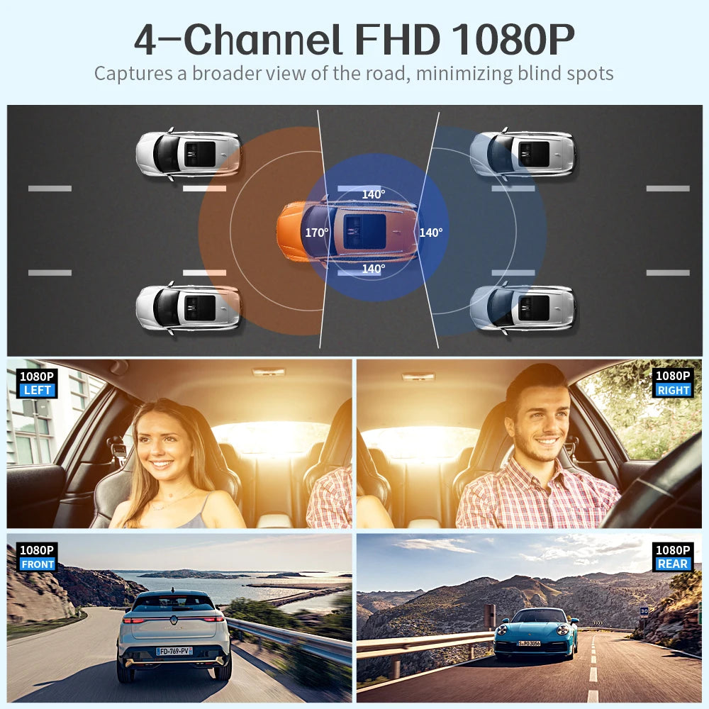 Dash Cam for Cars Free 64GB Dash Cam 360 Degrees Car DVR WiFi GPS 24h Parking Monitor 4 Lens HD 1080P Video Recorder APP Control