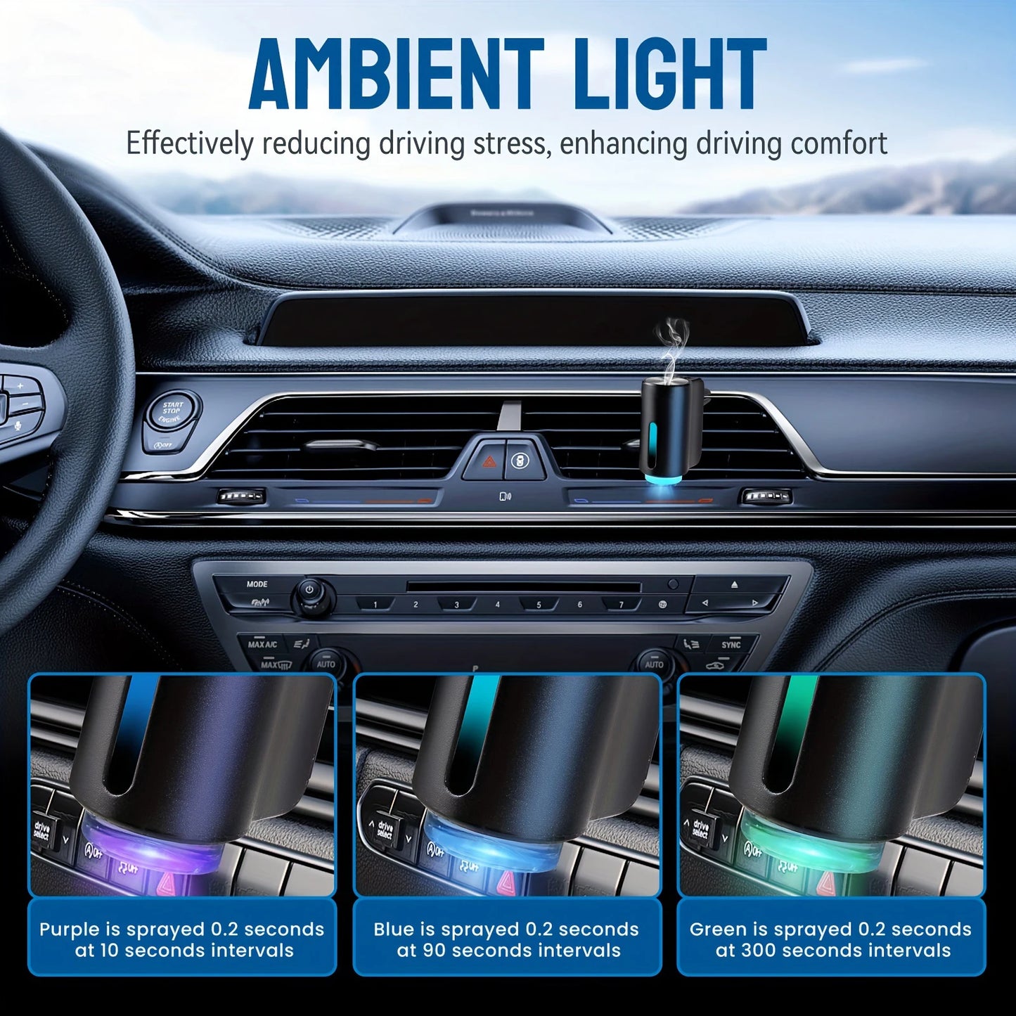 Smart Car Aromatherapy Diffuser with Odor Removal