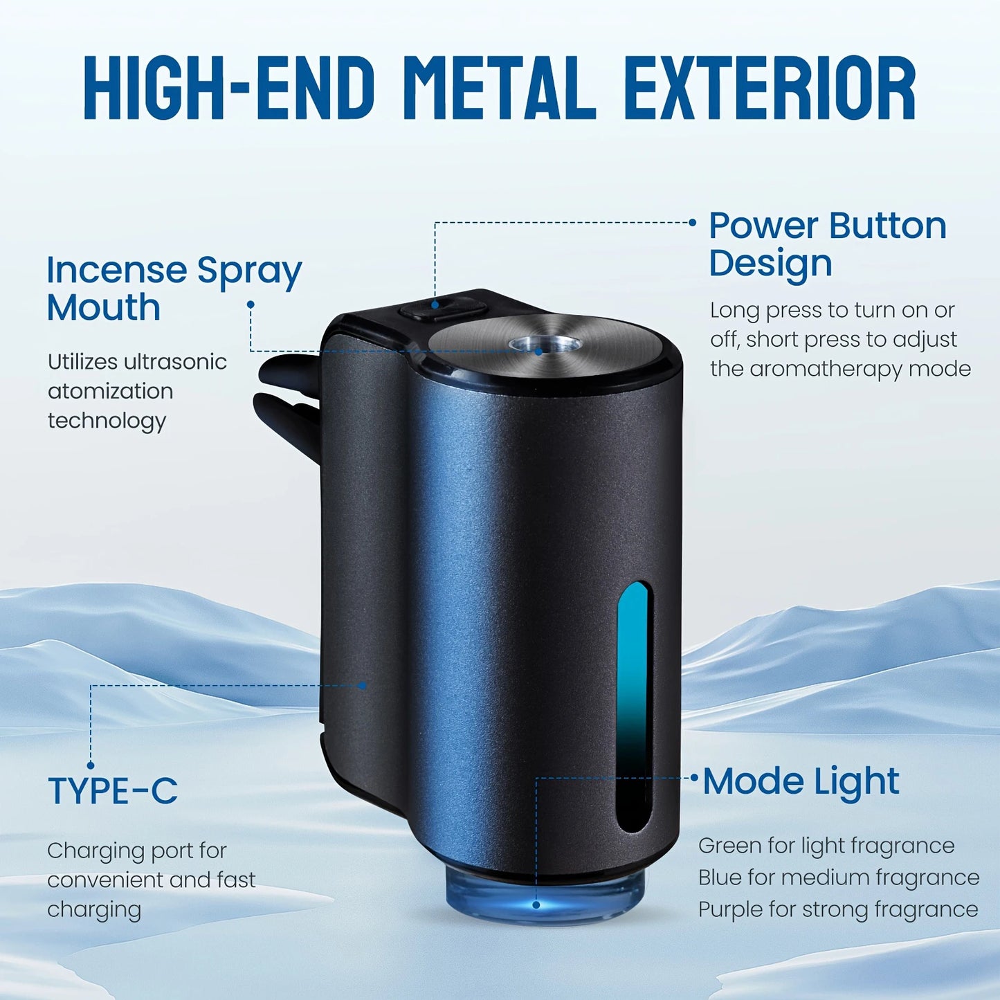 Smart Car Aromatherapy Diffuser with Odor Removal