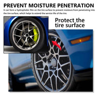 Tyre Refurbishing Polish